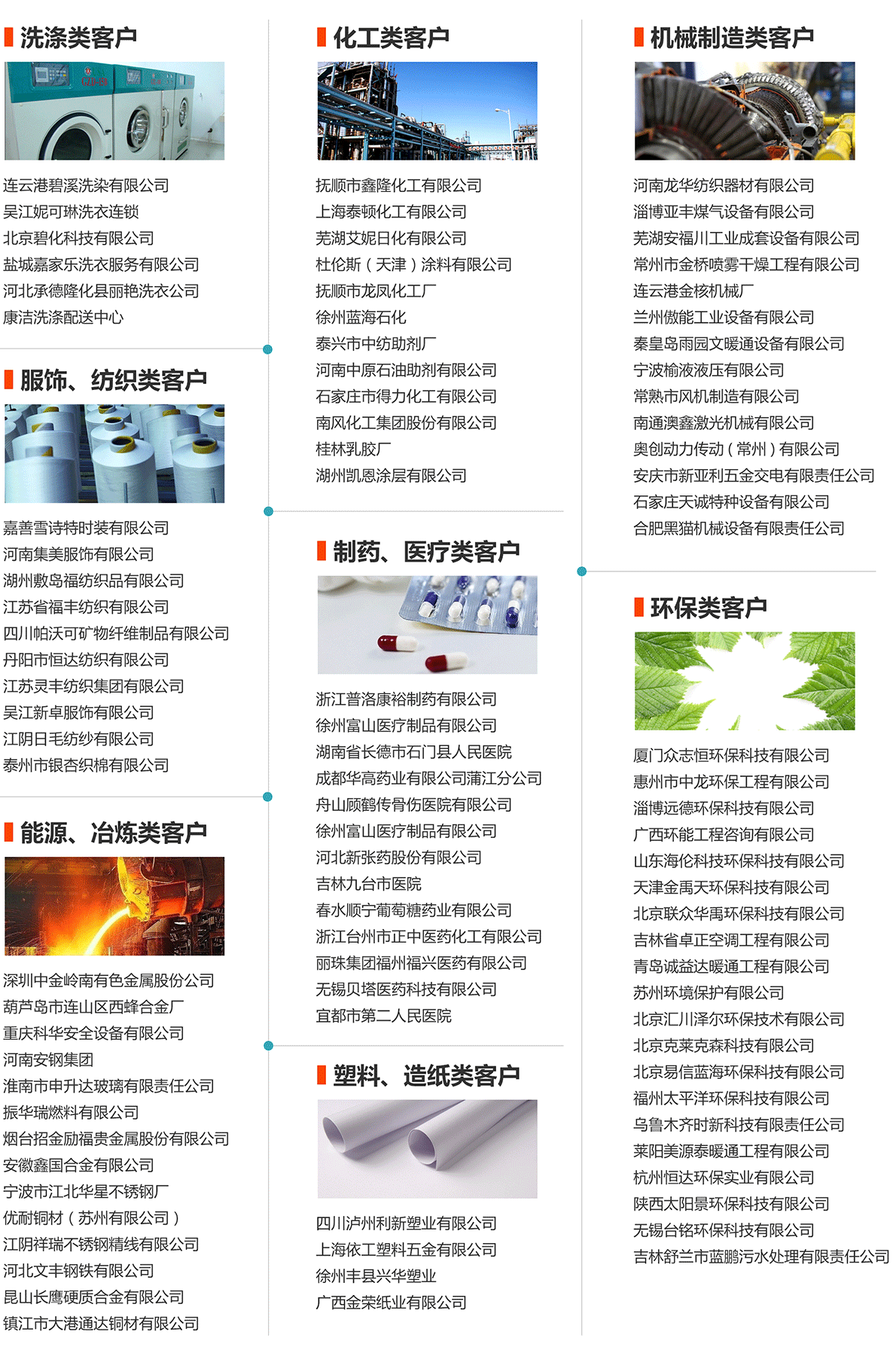 品牌營(yíng)銷(xiāo)策劃
