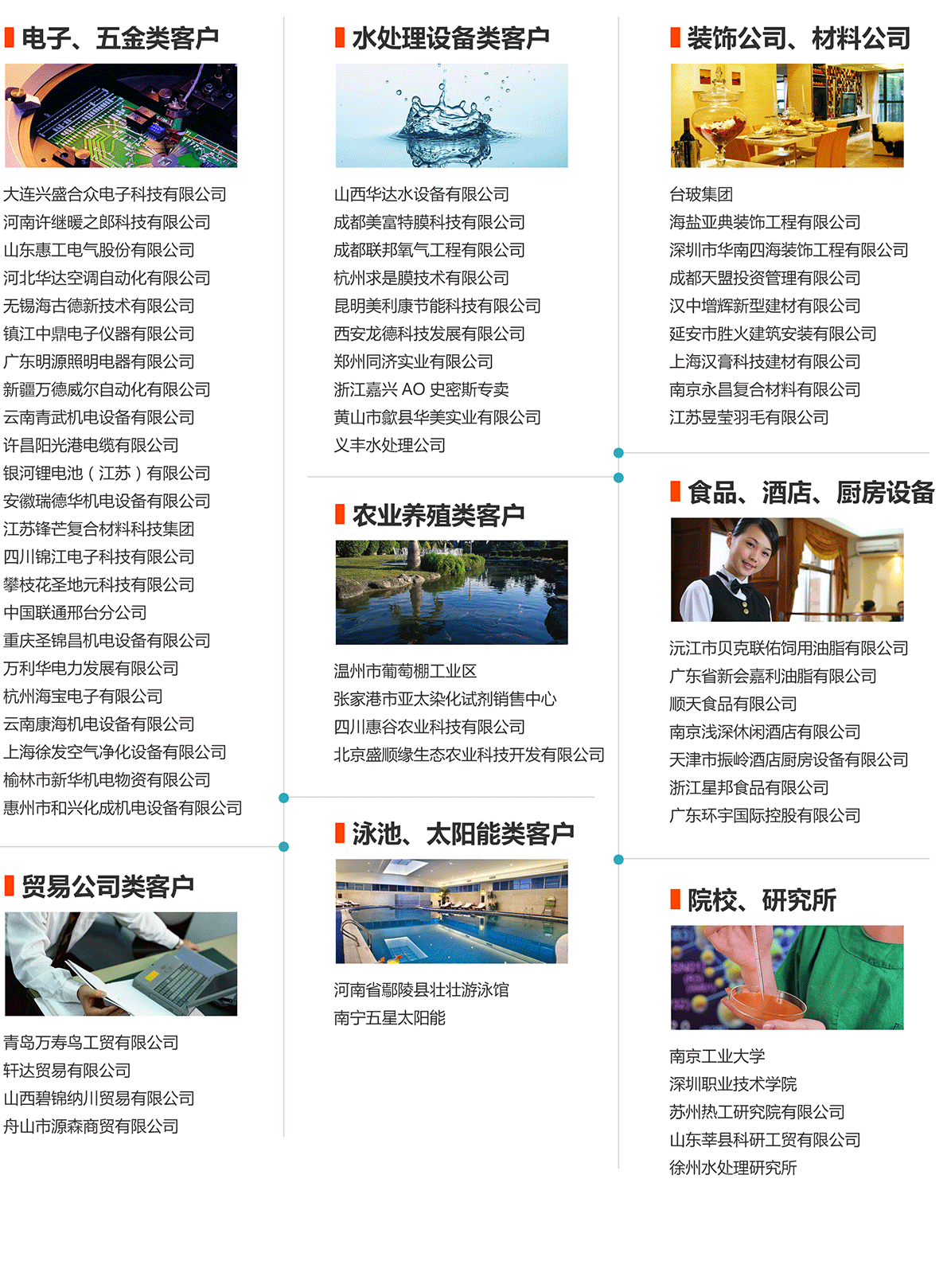 朝日啤酒營(yíng)銷(xiāo)策劃