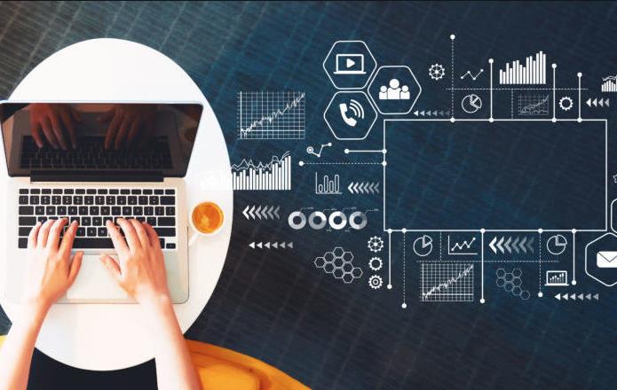 什么是營銷計劃？營銷計劃有幾種類型