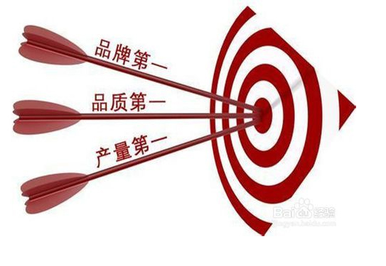 品牌策劃是做什么的？