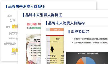 奈博爾濾水壺，新品牌如何搶占市場(chǎng)