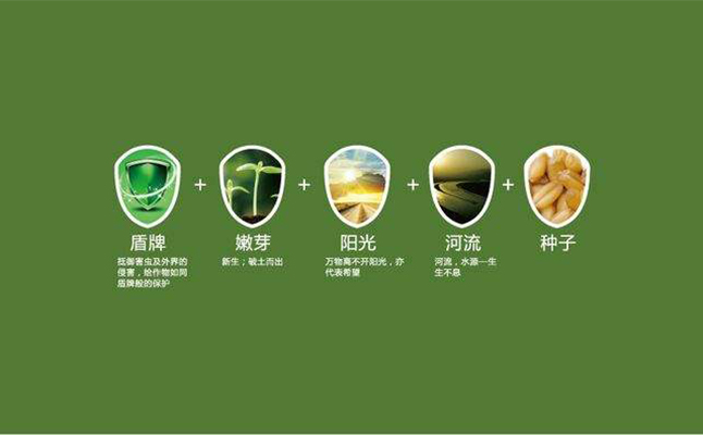 農(nóng)業(yè)品牌策劃推動農(nóng)業(yè)品牌發(fā)展 農(nóng)業(yè)品牌策劃推動農(nóng)業(yè)品牌發(fā)展