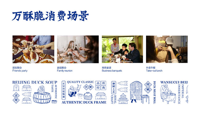 萬(wàn)酥脆消費(fèi)場(chǎng)景 萬(wàn)酥脆消費(fèi)場(chǎng)景