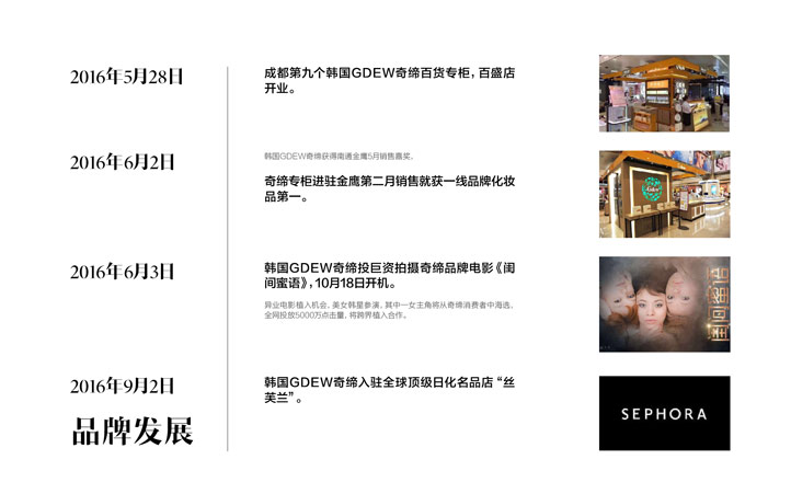 化妝品品牌設計