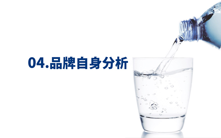 濾水壺品牌策劃設(shè)計(jì) 濾水壺品牌策劃設(shè)計(jì)