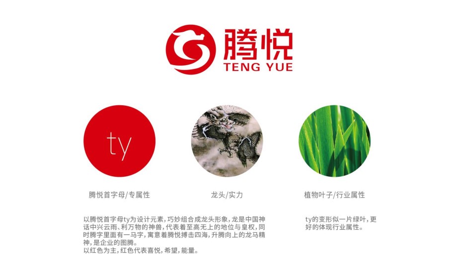 化肥農(nóng)藥企業(yè)品牌定位戰(zhàn)略怎么策劃 化肥農(nóng)藥企業(yè)品牌定位戰(zhàn)略怎么策劃