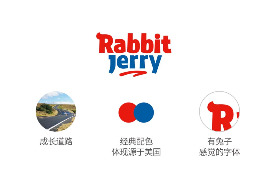 嬰幼兒營養(yǎng)補充劑logo設計