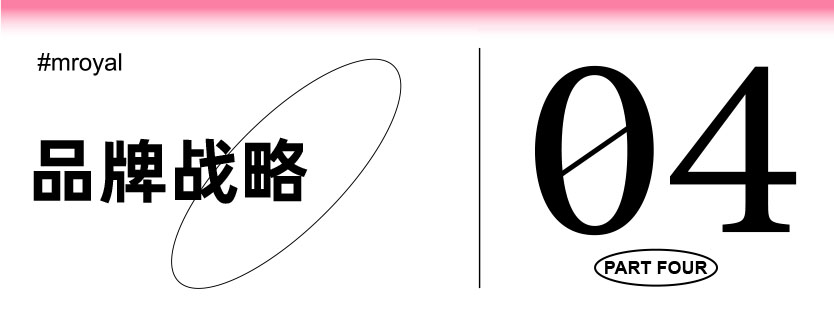 特醫(yī)食品營養(yǎng)品品牌全案策劃